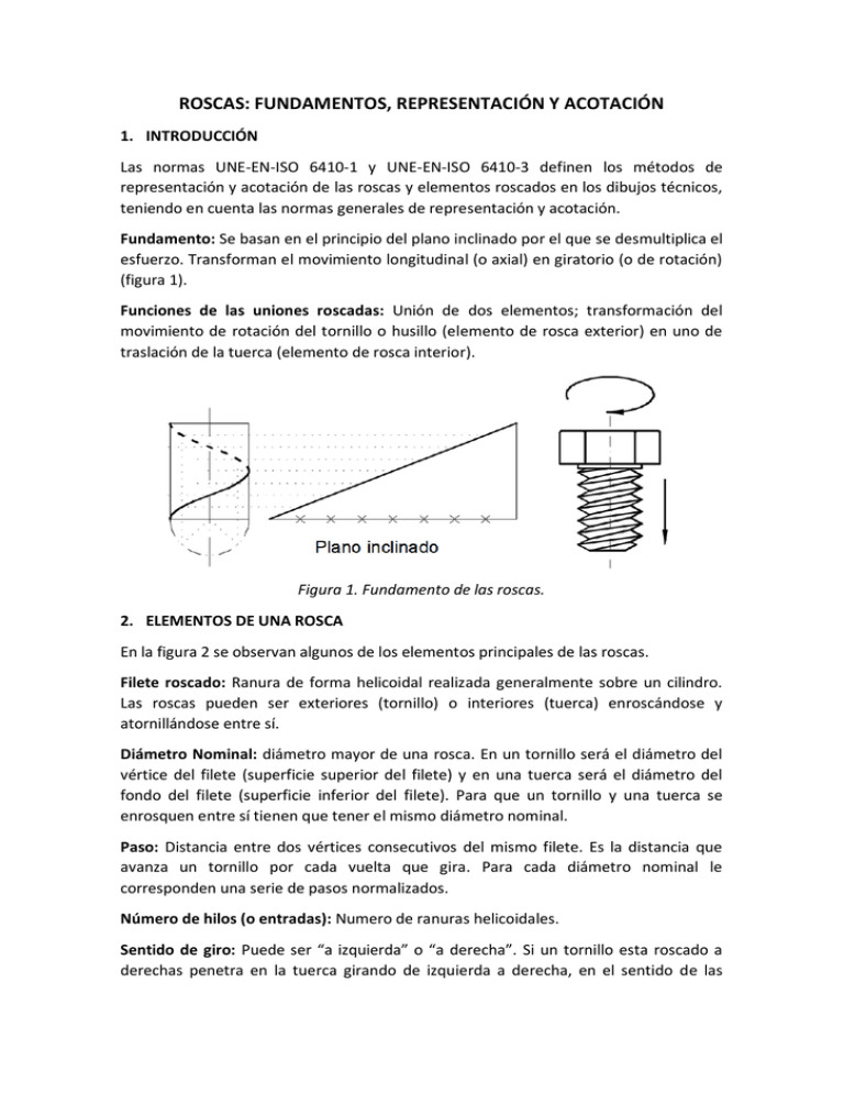 3.1 Roscas-representacion Y Acotacion