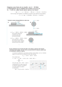 Colgan1os unas llaves de un muelle con k = 25 Nim y