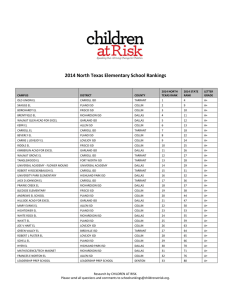 2014 North Texas Elementary School Rankings