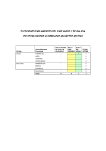 Datos participación elecciones parlamentos País Vasco y Galicia