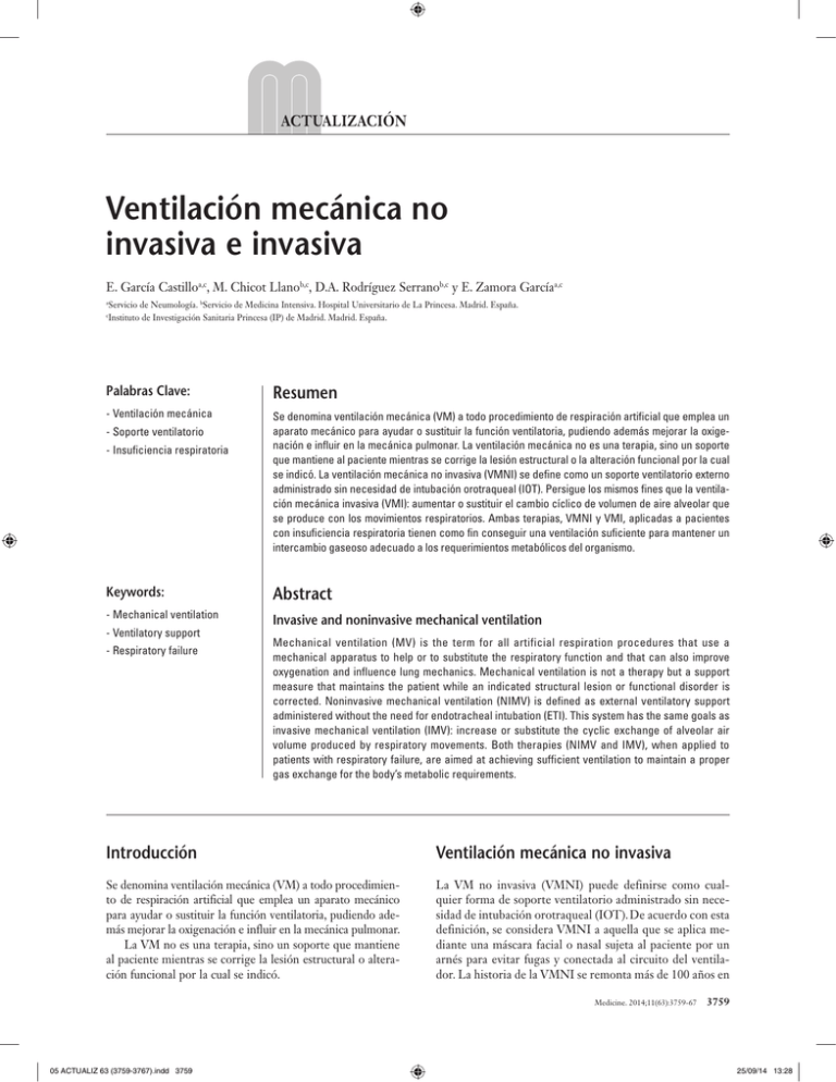 Ventilación Mecánica No Invasiva E Invasiva