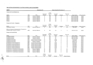 Anexo al pliegode prescripciones técnicas