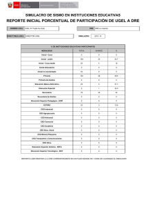reporte inicial porcentual de participación de ugel a dre