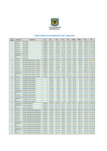 Tarifas Abril 2016