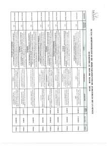 Contratos de arrendamiento mayo 2016