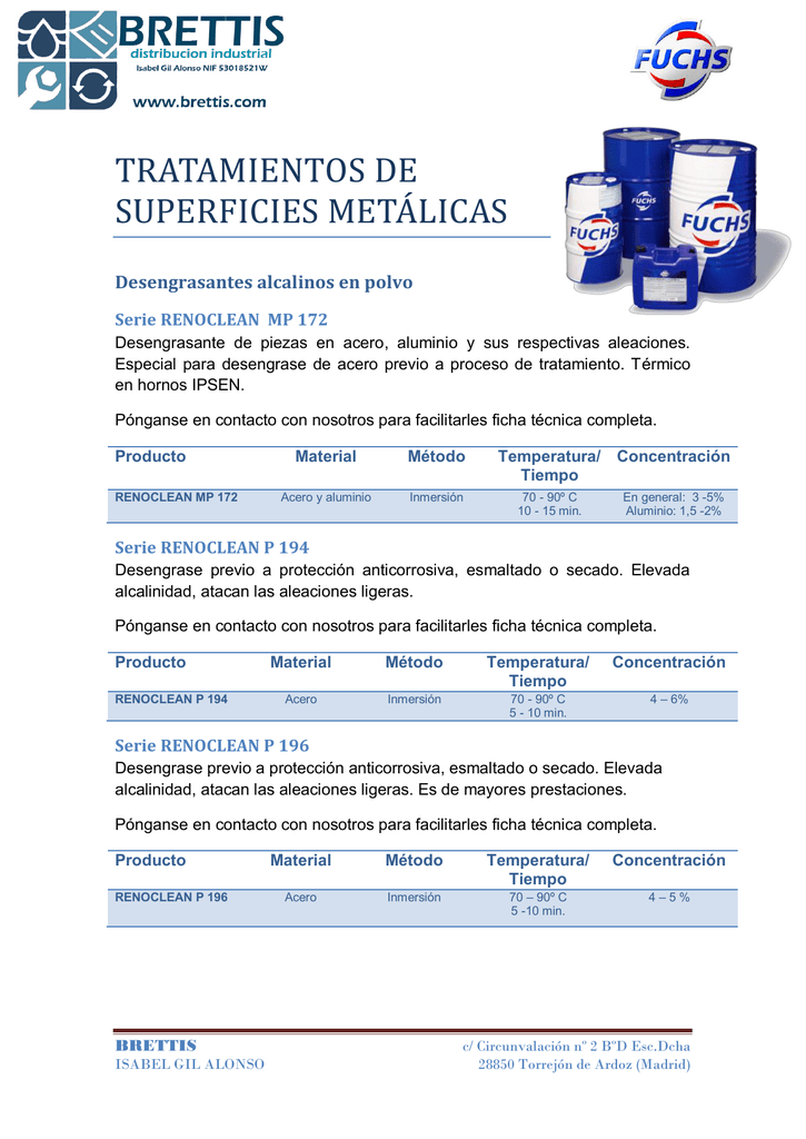 Tratamientos De Superficies Metálicas