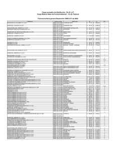 Cargo promedio de distribución - Do