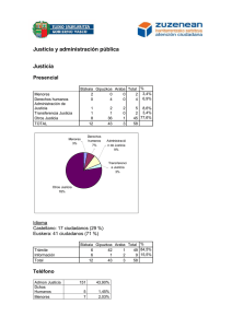 Justicia y administración pública