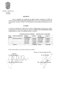 MODIF. PRESUPUESTARIAS. TRANSFERENCIAS