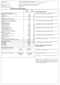 Cartera de inversiones - Santander Asset Management