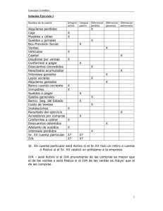 Ciclo Contables Elemental Soluciones