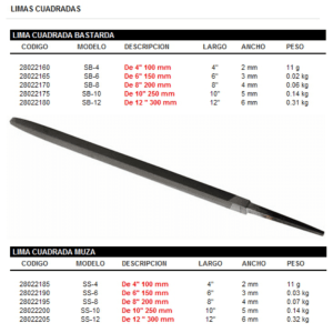 nicholson - Mac Tools