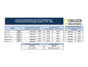 Variación Indicadores del Sector Algodonero Precio referencia