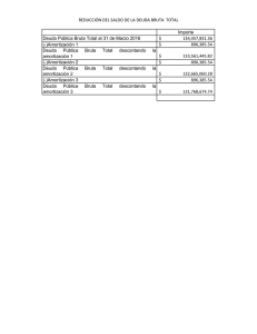 Reducción del saldo de la deuda bruta total al 30 de junio de 2016