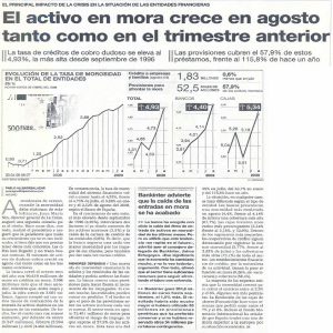 El activo en mora crece en agosto