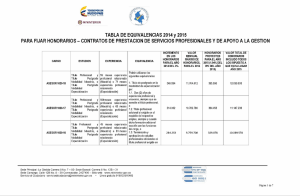 TABLA DE EQUIVALENCIAS 2014 y 2015