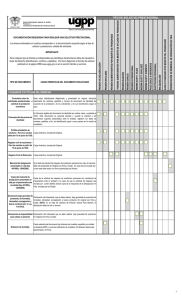 Documentación requerida para realizar una solicitud prestacional