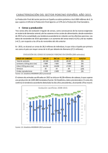 Caracterización del sector porcino español 2015