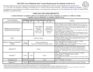 2014-2015 Texas Minimum State Vaccine Requirements for