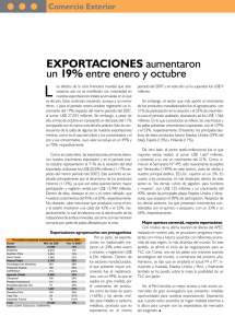 ExportacionEs aumentaron un 19% entre enero y octubre