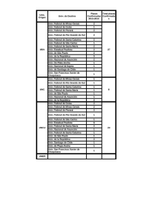 PED - Plazas disponibles 2013-2014