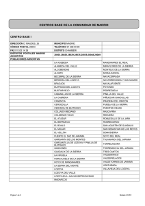 Listado de los centros Base de la Comunidad de Madrid