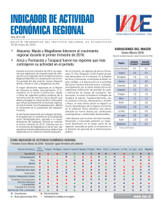 Indicador de Actividad Económica Regional (Inacer)