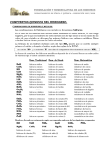 COMPUESTOS QUIMICOS DEL HIDROGENO.