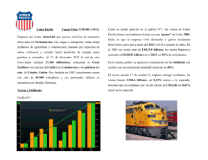 Union Pacific Target Price: US$180 (+16%) Empresa del sector