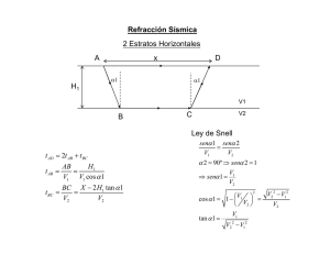 Refracción Sísmica 2 Estratos Horizontales A D x H B C Ley de