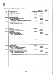 Pressupost 2015 - pdf - Museu Nacional d`Art de Catalunya