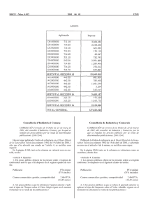 CORRECCIÓ d`errades de l`Ordre de 23 de març de 2001, del