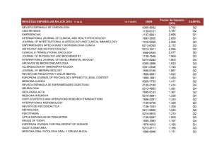 REVISTAS ESPAÑOLAS EN JCR 2014 (1 de 4) ISSN Factor de