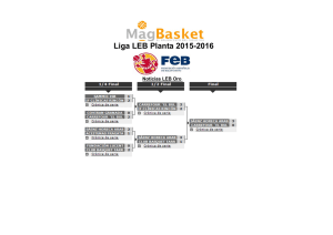 Liga LEB Plata