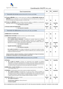 Coordinación IVA/ITP (TPO y AJD)