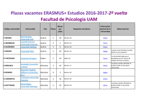 Plazas vacantes ERASMUS+ Estudios 2016-2017