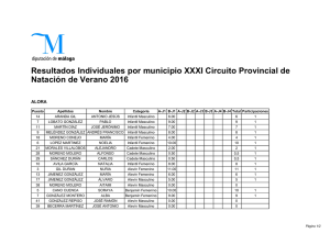 Resultados Individuales por municipio XXXI Circuito