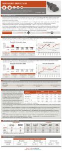indicadores energeticos