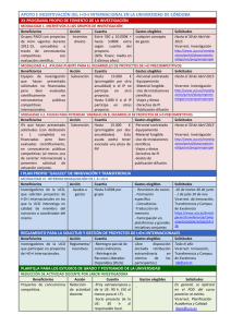 apoyo e incentivación del i+d+i internacional en la universidad de