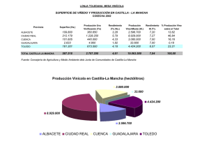 Superficie de viñedo y producción en Castilla-La
