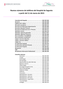 Números de teléfono del Hospital de Sagunto.