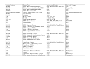 Section Numbers Course Type Instructional Method Site Code