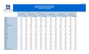 informe de febrero de 2016