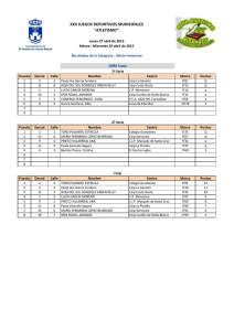 XXX JUEGOS DEPORTIVOS MUNICIPALES "ATLETISMO" 60M Lisos