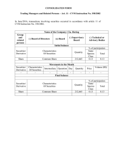 CONSOLIDATED FORM Trading Managers and