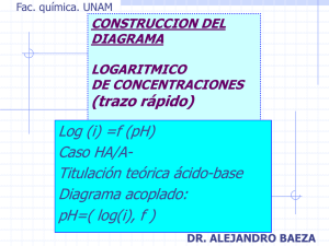 CONSTRUCCION DEL DIAGRAMA LOGARITMICO DE