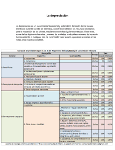depreciacion - Msc. Ariel Linarte