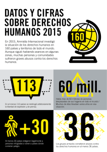 datos y cifras sobre derechos humanos 2015