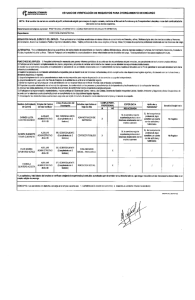 Vacante 2044-05 - Resolución 46684 del 2016