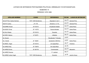 Listado de Detenidos Políticos Sub Zona 14 - 1975